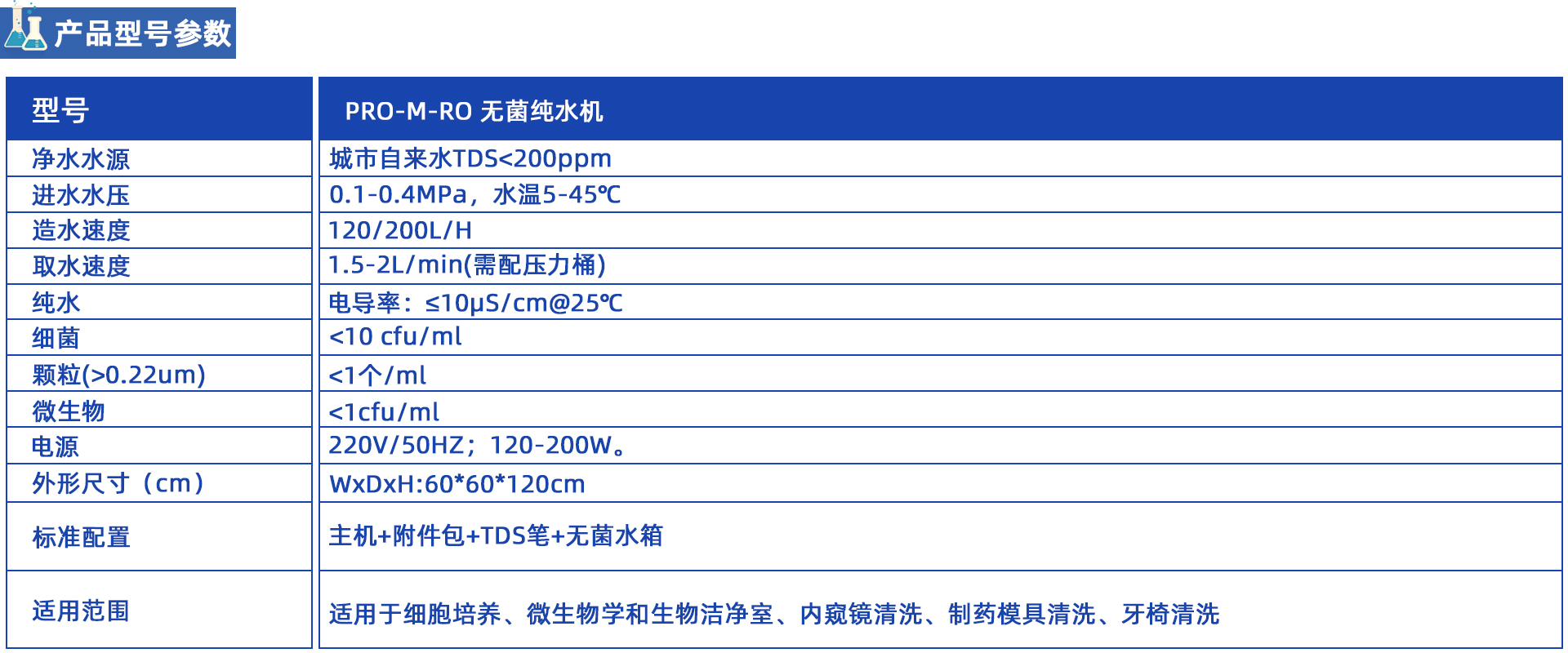 PRO-M-RO 大容量無菌反滲透水機