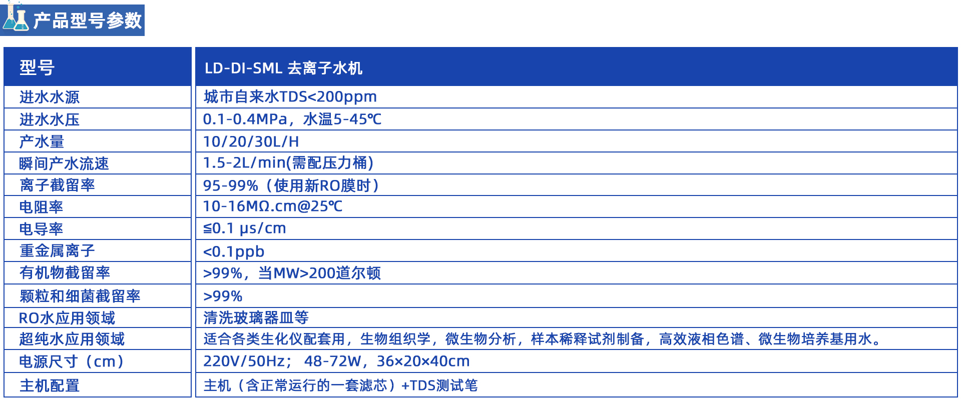 SML生化儀配套純水機(jī)